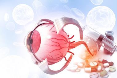 ocular drug delivery_bioavailability