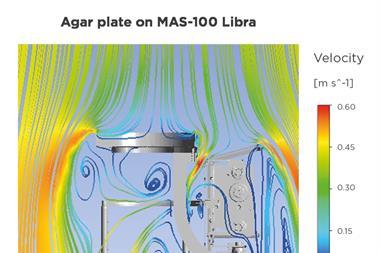 Figure 1: A side view illustration of the air flow streamlines around the MAS-100 Libra agar plate