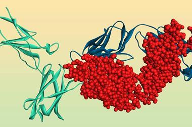 dupilumab antibody antigen