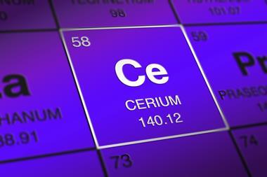 Cerium element periodic table concept