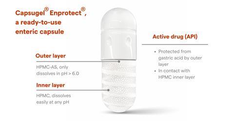 EPR Article Figure